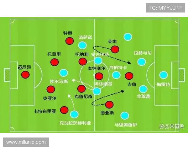 AC米兰中文官网提供的球队战术分析与比赛前瞻内容介绍